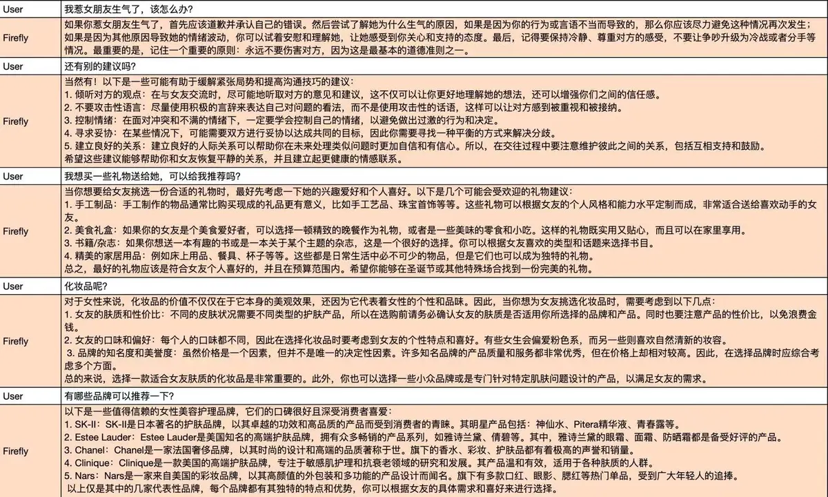 如何制定智能篮球训练计划_0